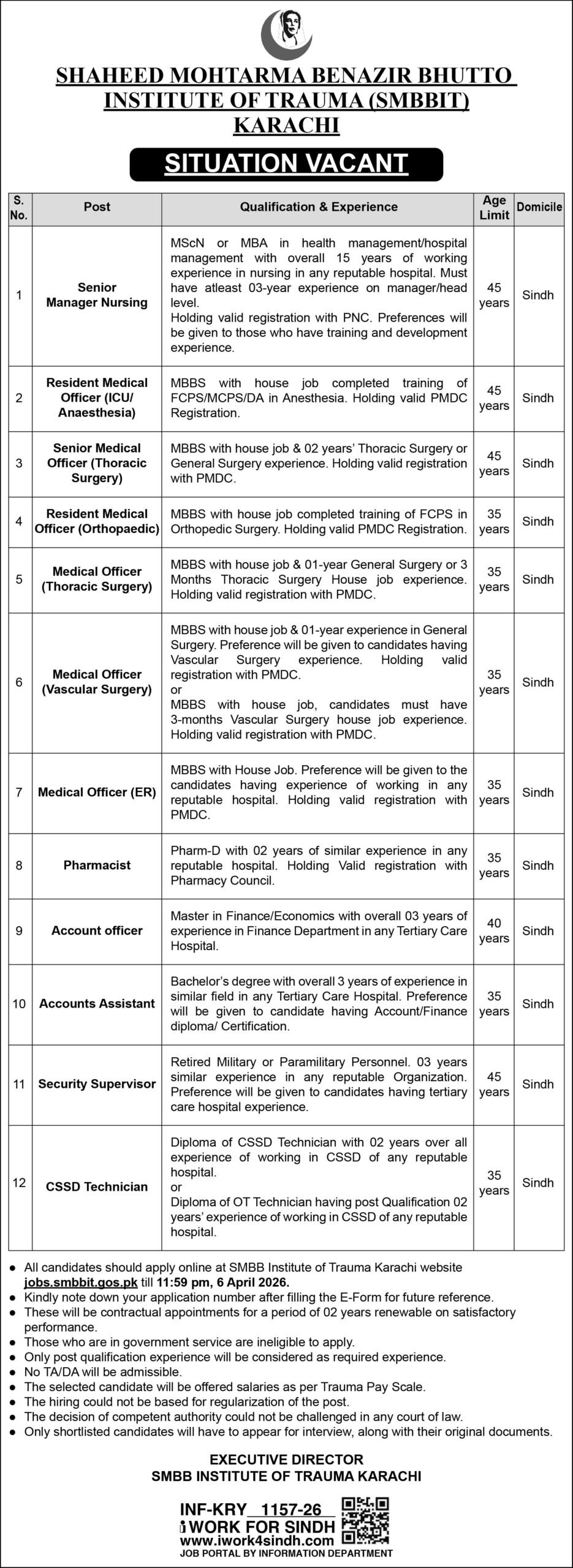 Shaheed Mohtarma Benazir Bhutto Institute of Trauma Jobs 2026 Job Commercial Pakistan