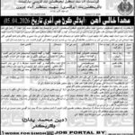 Training Division Khoja Backyard Nawabshah Jobs 2026 2026 Job Commercial Pakistan