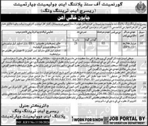 Analysis & Coaching Wing Karachi Jobs 2026 for Junior Clerk 2026 Job Commercial Pakistan