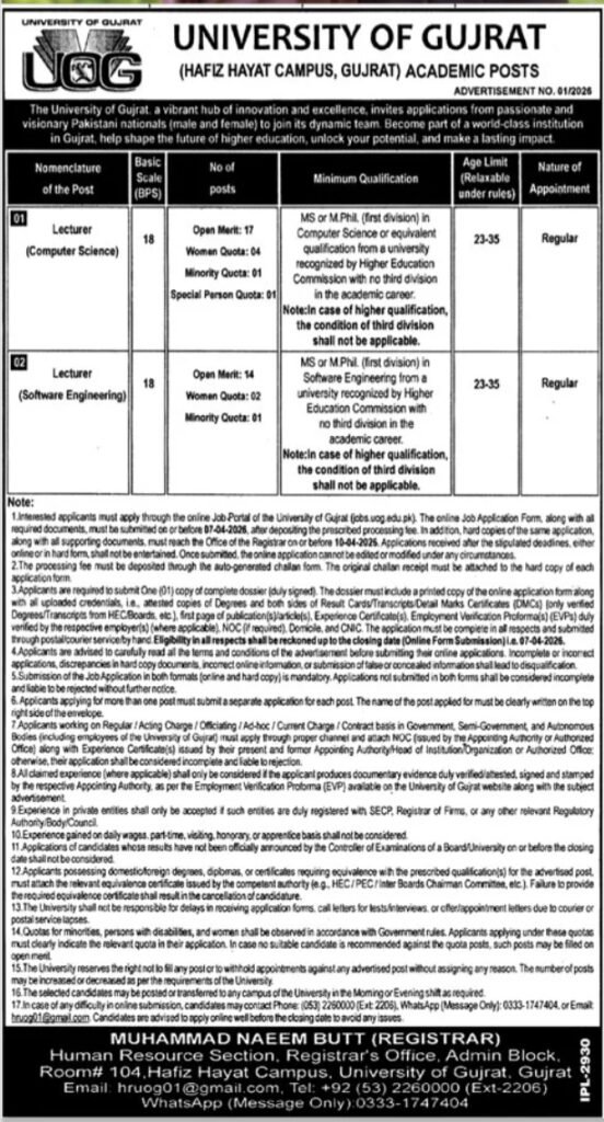 Lecturer Jobs 2026 in College of Gujrat UOG 2026 Job Commercial Pakistan