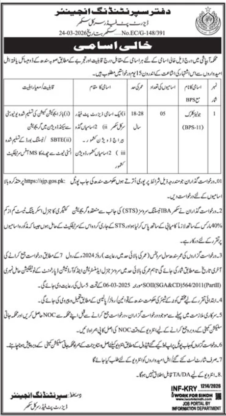 Irrigation Division Sukkur Job 2026 2026 Job Commercial Pakistan