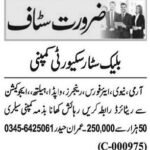 Safety Workers Jobs Open in Lahore 2026 2026 Job Commercial Pakistan