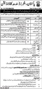 Quaid e Azam Rangers Faculty & Faculty Karachi Jobs 2026 2026 Job Commercial Pakistan