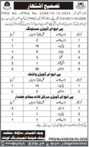 Public Well being Engineering Division Jobs Discover 2026 2026 Job Commercial Pakistan