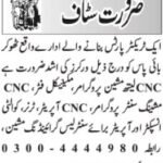 CNC Lathe Machine Programmer & Mechanical Fitter Jobs 2026 2026 Job Commercial Pakistan