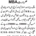 Prepared Methods Lahore Jobs 2026 for Administrator & Supervisor 2026 Job Commercial Pakistan