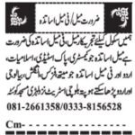 Biology Instructor & Physics Instructor Jobs 2026 in Quetta 2026 Job Commercial Pakistan