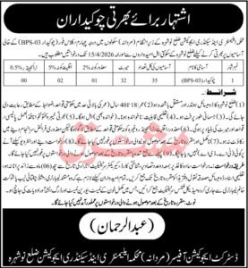Chowkidar jobs at ESED District Nowshera 2026 Job Commercial Pakistan