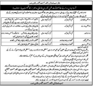 Job Positions at Personal Firm in Multan 2026 Job Commercial Pakistan