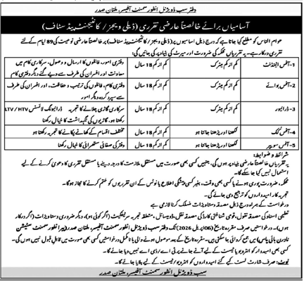 Job Positions at Personal Firm in Multan 2026 Job Commercial Pakistan