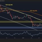 Is This BTC’s Calm Earlier than the Main Storm?