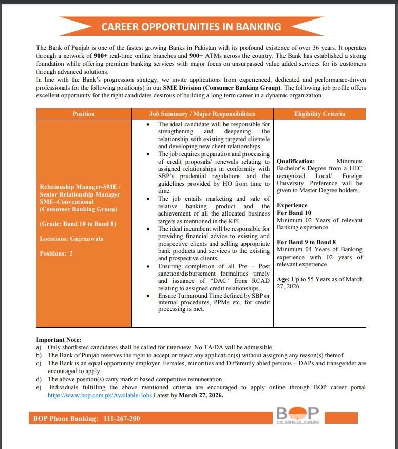 Financial institution of Punjab Jobs in Gujranwala March 2026 Commercial