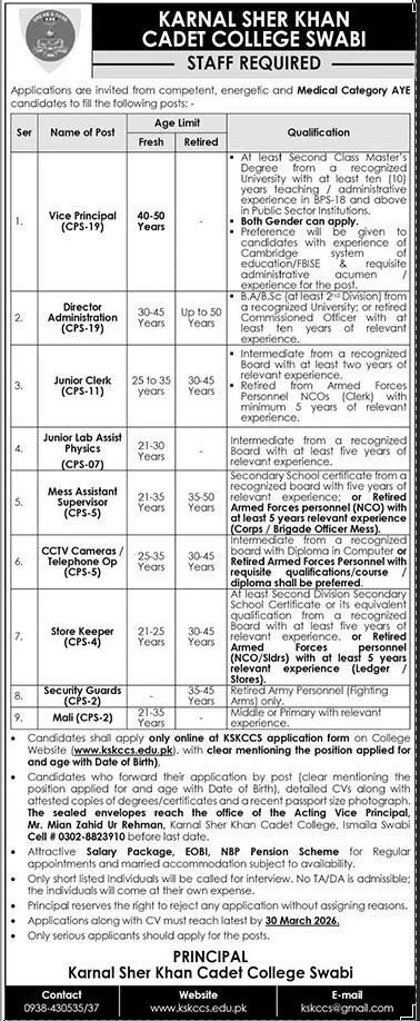 Non Instructing Workers Posts Open at Swabi March 2026 Commercial