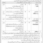 Pak Military Ordnance Depot Jobs in Nowshera Cantt March 2026 Commercial