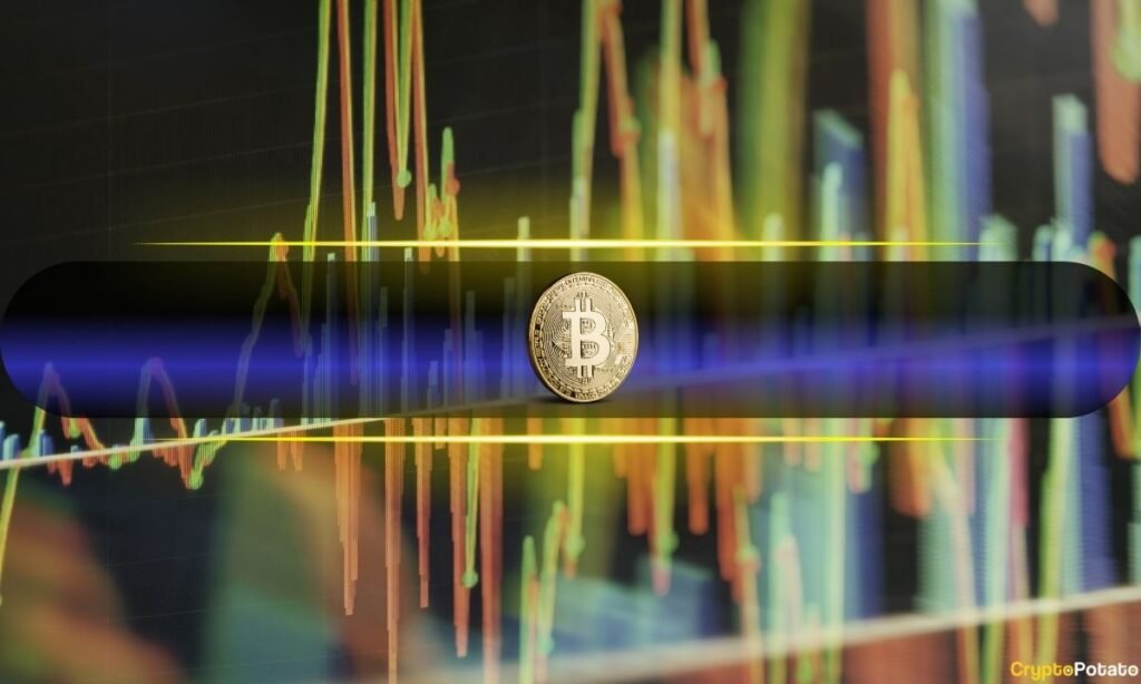 4 Issues That Might Transfer Bitcoin and Crypto Markets This Week