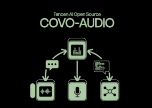 Tencent AI Open Sources Covo-Audio: A 7B Speech Language Mannequin and Inference Pipeline for Actual-Time Audio Conversations and Reasoning