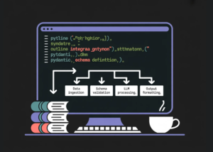 The way to Construct Sort-Protected, Schema-Constrained, and Perform-Pushed LLM Pipelines Utilizing Outlines and Pydantic