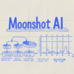 Moonshot AI Releases 𝑨𝒕𝒕𝒆𝒏𝒕𝒊𝒐𝒏 𝑹𝒆𝒔𝒊𝒅𝒖𝒂𝒍𝒔 to Substitute Mounted Residual Mixing with Depth-Clever Consideration for Higher Scaling in Transformers