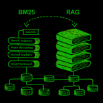 How BM25 and RAG Retrieve Data In a different way?