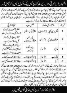 The Educators Police Public College Faisalabad Jobs 2026 2026 Job Commercial Pakistan