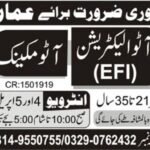 Employees Required in Oman 2026 Job Commercial Pakistan