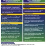 Zarai Taraqiati Financial institution Restricted ZTBL Jobs Discover 2026 2026 Job Commercial Pakistan