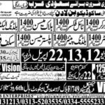 Gypsum Board Employee & Constructing Electrician Jobs 2026 2026 Job Commercial Pakistan