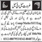Main Instructor & Arithmetic Instructor Jobs 2026 in Quetta 2026 Job Commercial Pakistan