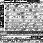 Dyna Driver & High quality Management Engineer Jobs 2026 2026 Job Commercial Pakistan