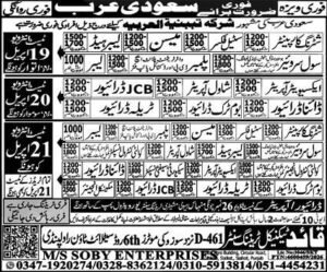 Dyna Driver & High quality Management Engineer Jobs 2026 2026 Job Commercial Pakistan