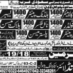 Shuttering Carpenter & Constructing Painter Jobs 2026 2026 Job Commercial Pakistan
