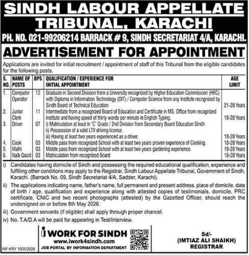 Sindh Labour Appellate Tribunal Karachi Jobs 2026 2026 Job Commercial Pakistan