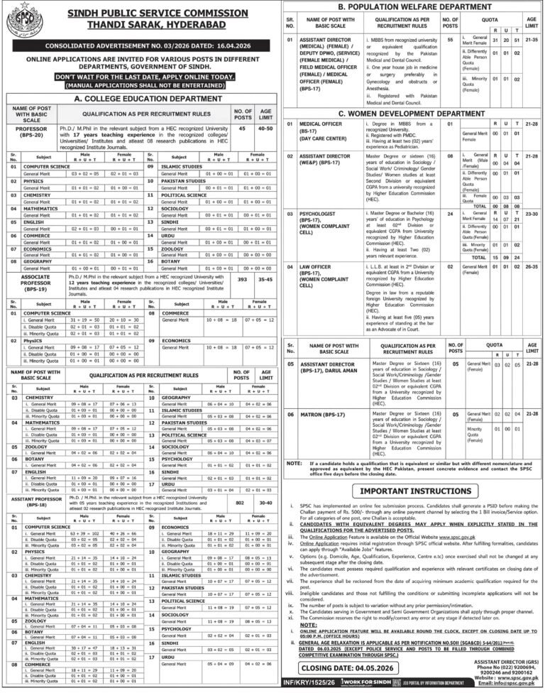 SPSC Sindh Public Service Fee Jobs Could 2026 2026 Job Commercial Pakistan