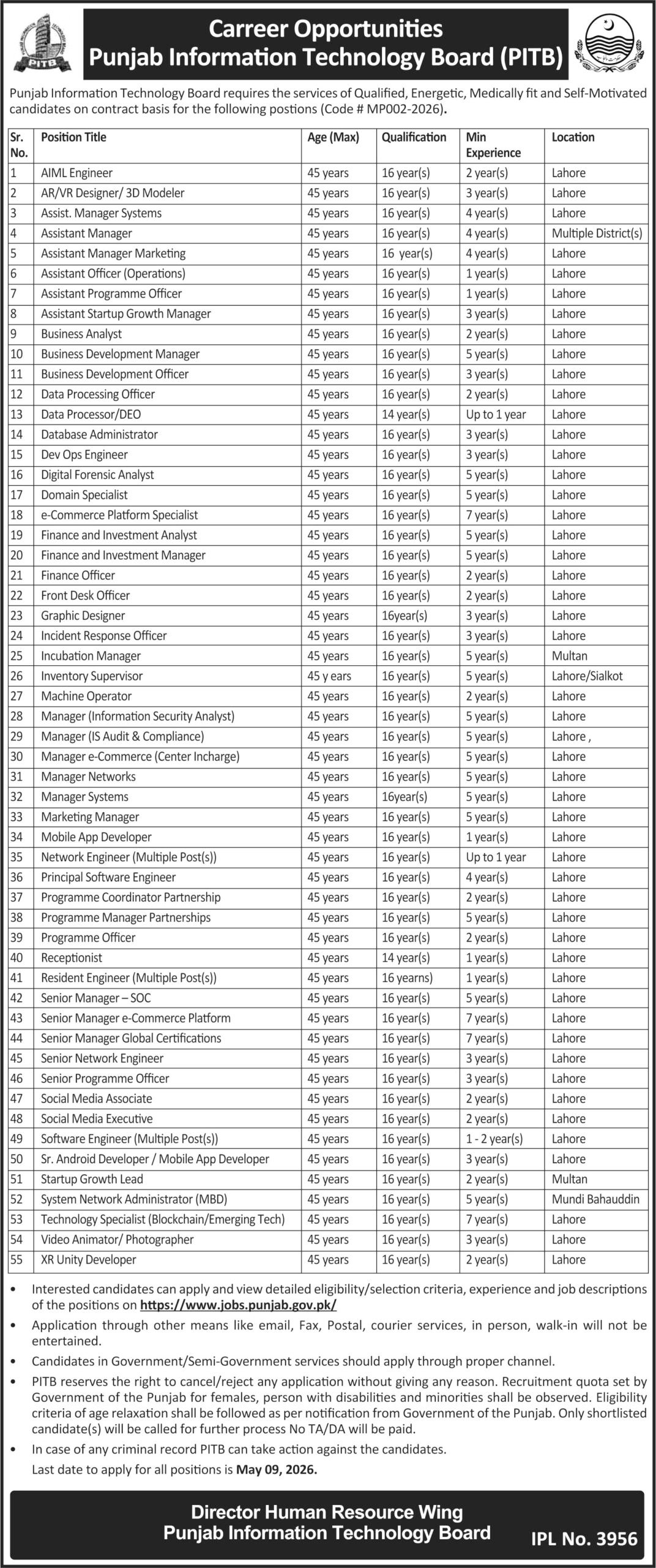 Punjab Data Expertise Board PITB Jobs 2026 2026 Job Commercial Pakistan