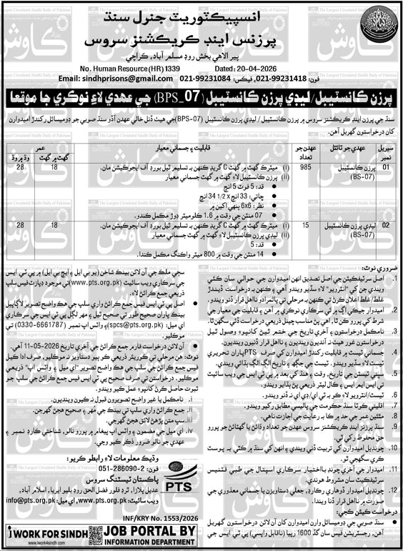 Prisons Division Karachi Jobs 2026 2026 Job Commercial Pakistan