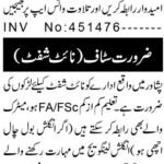 Usmania Public College Jobs 2026 for Instructional Employees 2026 Job Commercial Pakistan