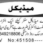 Afridi Medical Middle Peshawar Jobs 2026 for Medical doctors 2026 Job Commercial Pakistan